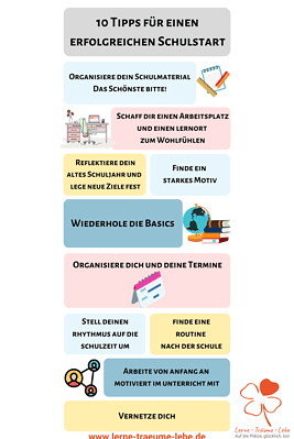 Infografik Tipps für einen erfolgreichen Schulstart