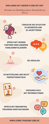Strategien zur Bewältigung Teil 1
