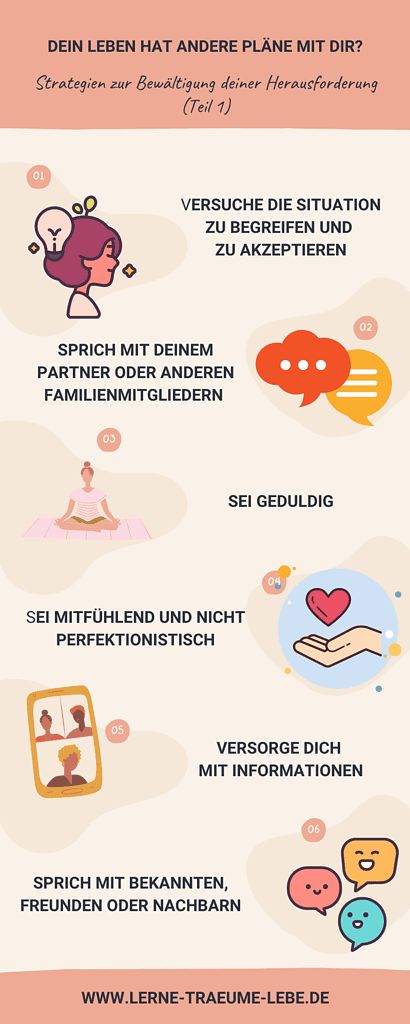 Strategien zur Bewältigung Teil 1