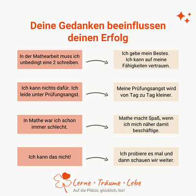 Wandle deinen negativen Gedanken in positive um
