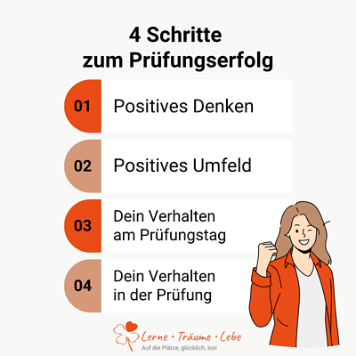 Du kannst deinen Prüfungserfolg aktiv positiv beeinflussen.